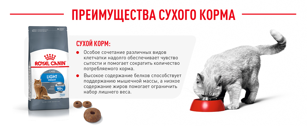 преимущества сухого корма Royal Canin преимущества сухого корма Royal Canin