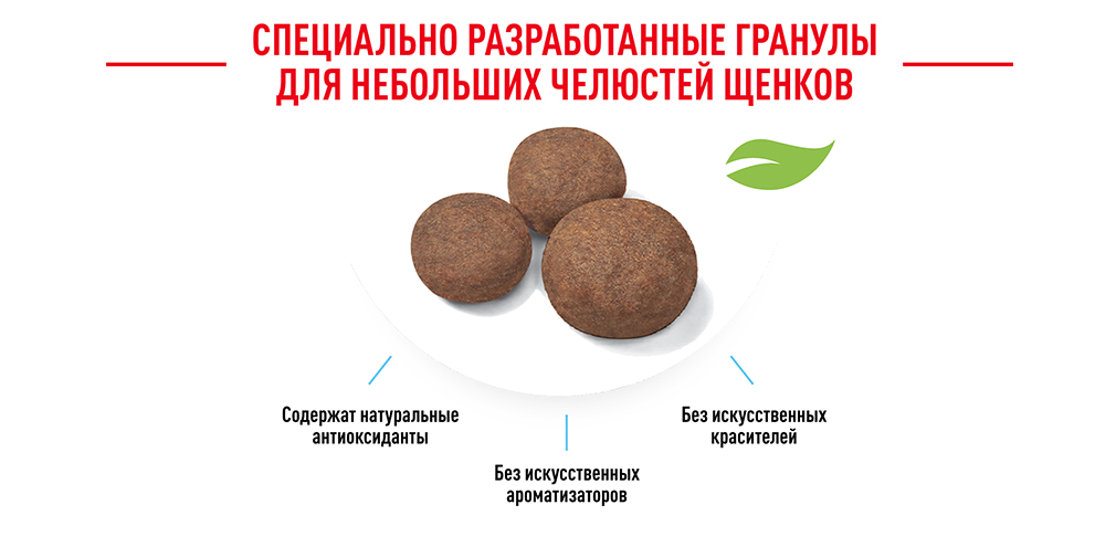 Информация о гранулах Информация о гранулах