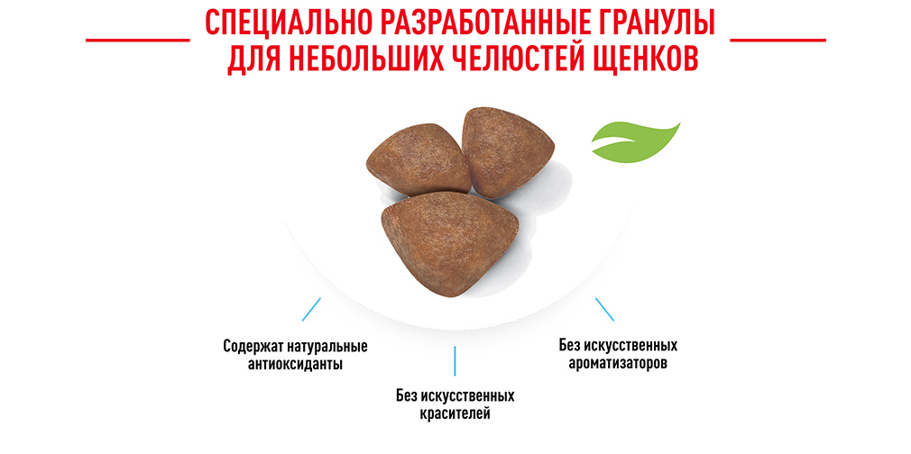 Информация о гранулах Информация о гранулах
