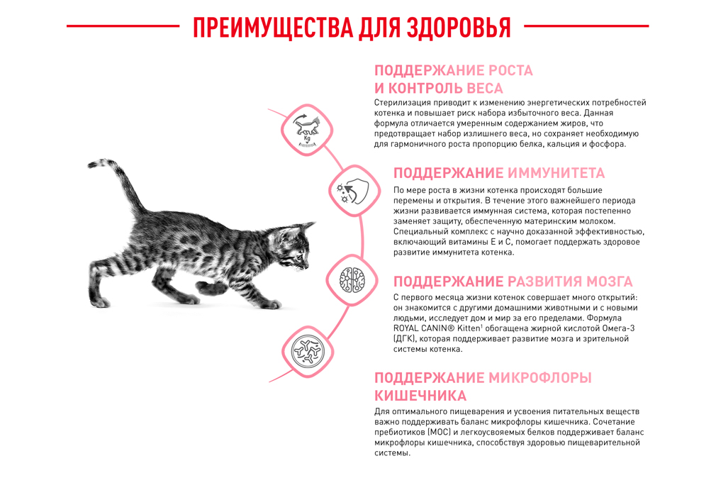 Преимущества для здоровья Преимущества для здоровья