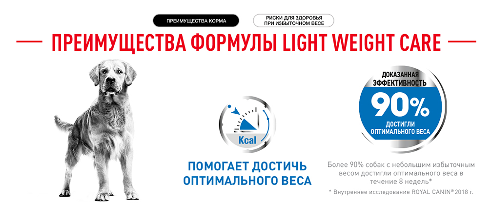 преимущества корма RC Light Weight Care преимущества корма RC Light Weight Care
