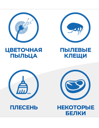 <p>Заболевания кожи и аллергия - частое явление у собак, которое доставляет дискомфорт и питомцу и владельцу. Аллергия может быть вызвана факторами окружающей среды: пыльцой, пылевыми клещами, плесенью. Также у некоторых собак бывает аллергия на белки, содержащиеся в пище, например, на курицу или говядину.</p>