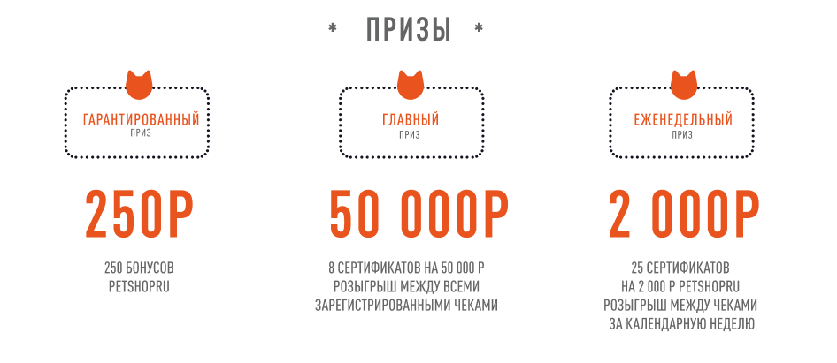 Petshop Ru Интернет Магазин Рязань